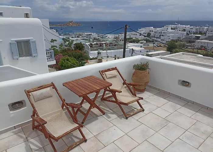 Meliti * Mykonos Town